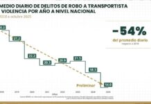 Reducen 54% los robos a transportistas en México
