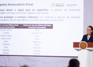 Anuncian paquete arancelario para proteger 350 mil empleos