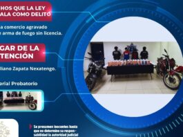 SSC de Atlixco detiene a dos personas por presunto robo a tienda de telefonía