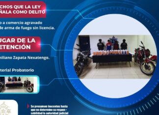 SSC de Atlixco detiene a dos personas por presunto robo a tienda de telefonía