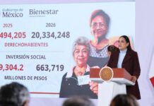 Aumentan pensiones Bienestar y arrancan pagos de enero-febrero 2026