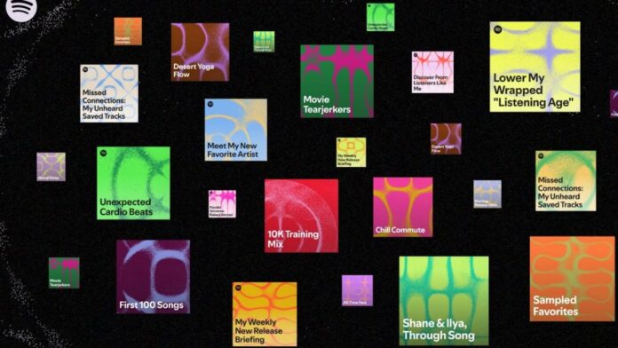 Spotify IA