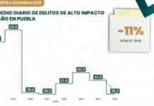 García Harfuch informa reducción en delitos de alto impacto en Puebla