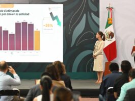 México reporta reducción del 26% en homicidios dolosos en Colima