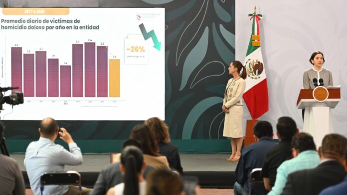Colima