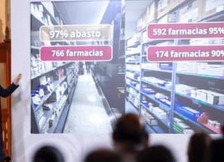 Destacan 97% en abasto de medicamentos del sector público