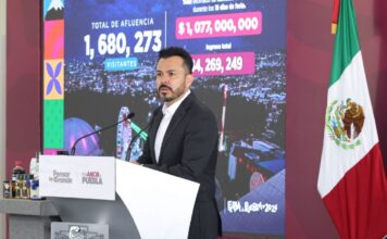 Feria de Puebla 2026 recibió un millón 680 mil visitantes