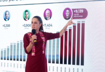 Proyectan más de 9 mil camas hospitalarias hacia 2030 en México
