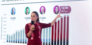 Proyectan más de 9 mil camas hospitalarias hacia 2030 en México