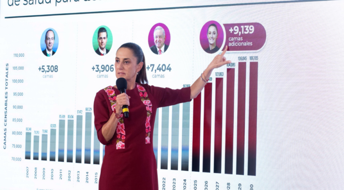 Proyectan más de 9 mil camas hospitalarias hacia 2030 en México