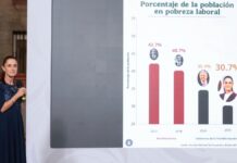 Sheinbaum destaca 12 indicadores de fortaleza económica en México