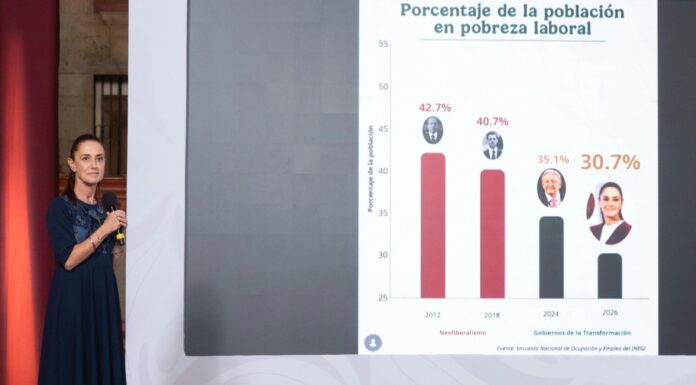 Sheinbaum destaca 12 indicadores de fortaleza económica en México