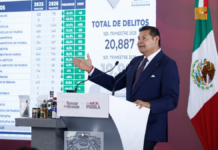 Gobierno de Puebla reduce incidencia delictiva durante 2026