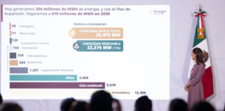 México impulsará 32 mil MW de energías renovables hacia 2030