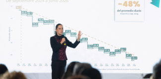 Gobierno federal reporta reducción de 48% en homicidios dolosos