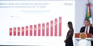 Destacan 12 indicadores de fortaleza económica de México