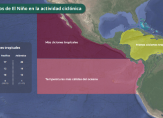 Gobierno federal alista medidas preventivas ante “El Niño”