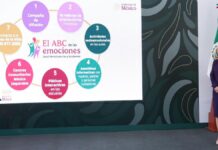 Sheinbaum lanza “ABC de las emociones” para atender salud mental de estudiantes