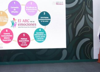 Sheinbaum lanza “ABC de las emociones” para atender salud mental de estudiantes