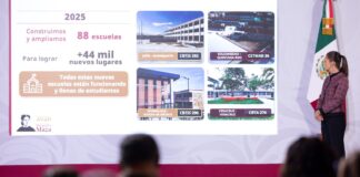 Sheinbaum duplica meta sexenal del Bachillerato Nacional