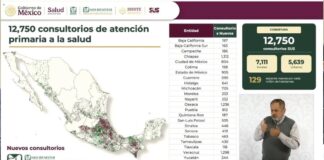 Puebla contará con 812 nuevos consultorios de atención primaria IMSS-Bienestar