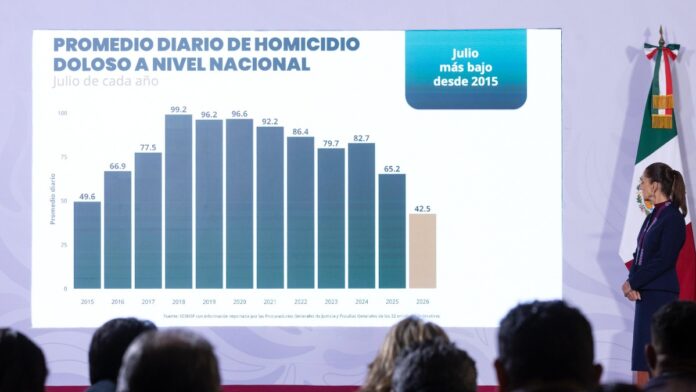 Homicidio doloso