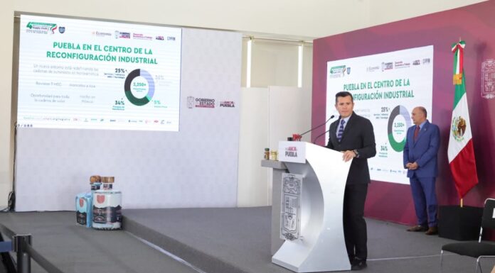 Economía en Puebla creció 3.1% en primer trimestre de 2026