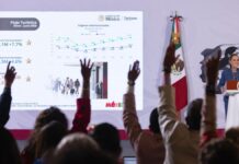 México registra récord de 51.1 millones de turistas extranjeros a la mitad de 2026