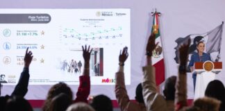 México registra récord de 51.1 millones de turistas extranjeros a la mitad de 2026