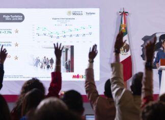 México registra récord de 51.1 millones de turistas extranjeros a la mitad de 2026