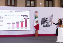Consultas de especialidad aumentan 60% en IMSS, ISSSTE e IMSS-Bienestar