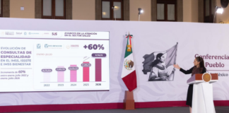 Consultas de especialidad aumentan 60% en IMSS, ISSSTE e IMSS-Bienestar