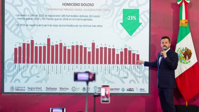 seguridad