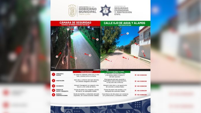 verificación