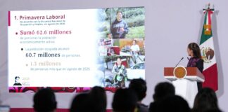 México suma 1.3 millones de nuevos empleos en el último año