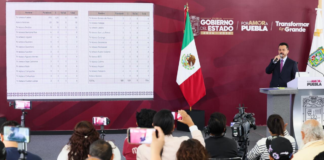 Detectan desinformación coordinada en redes contra el Cablebús