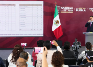 Detectan desinformación coordinada en redes contra el Cablebús