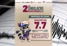 ¡Ojo! Puebla capital se sumará a Simulacro Nacional el 19 de septiembre