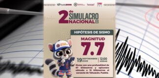 ¡Ojo! Puebla capital se sumará a Simulacro Nacional el 19 de septiembre