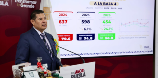 Gobierno de Puebla destaca resultados “contundentes” en seguridad