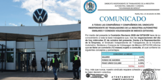 Volkswagen y SITIAVW acuerdan aumento global de 8.24%