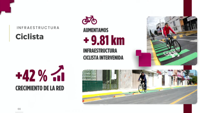 ciclovías