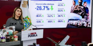 Homicidios, secuestros y extorsiones disminuyen en Puebla