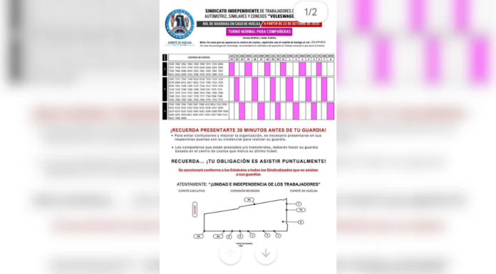 SITIAVW prepara calendario de guardias ante posible huelga