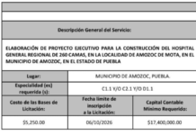 Tras 7 años, licitan proyecto para Hospital del IMSS en Amozoc
