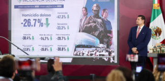 Reportan reducción de 15 delitos en Puebla durante 2026