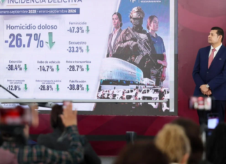 Reportan reducción de 15 delitos en Puebla durante 2026