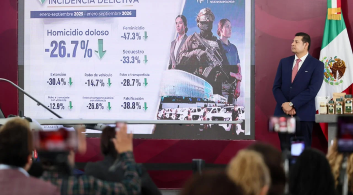 Reportan reducción de 15 delitos en Puebla durante 2026